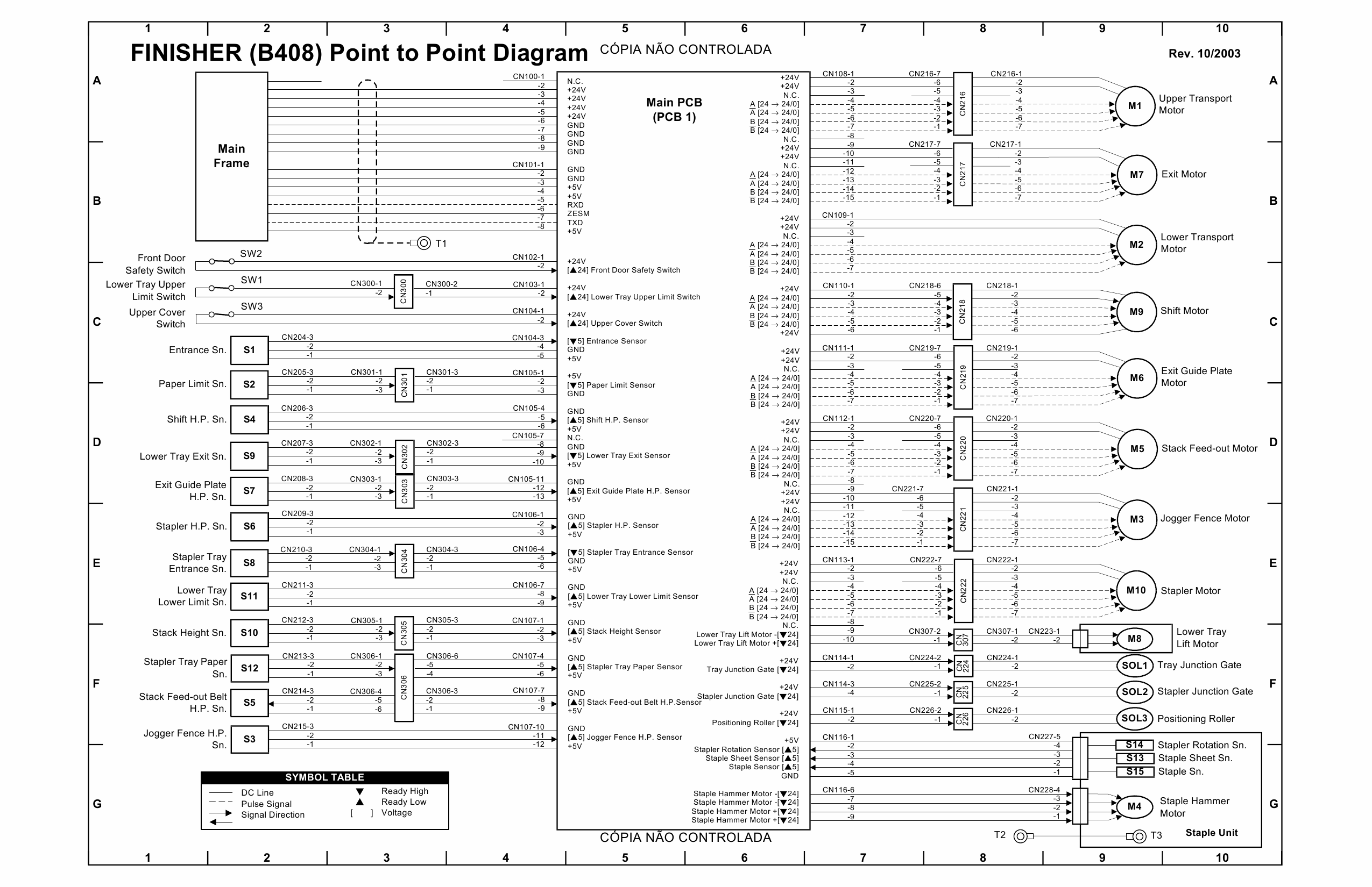 RICOH Aficio 3035 3045 B264 B265 Circuit Diagram-5